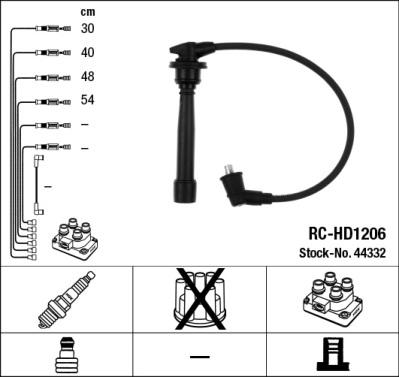 NGK 44332 - Alovlanma kabeli dəsti motoroil.az