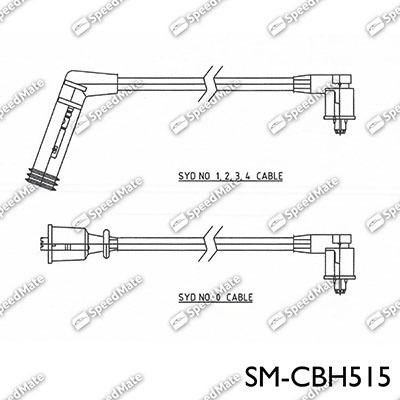 SpeedMate SM-CBH515 - Alovlanma kabeli dəsti motoroil.az