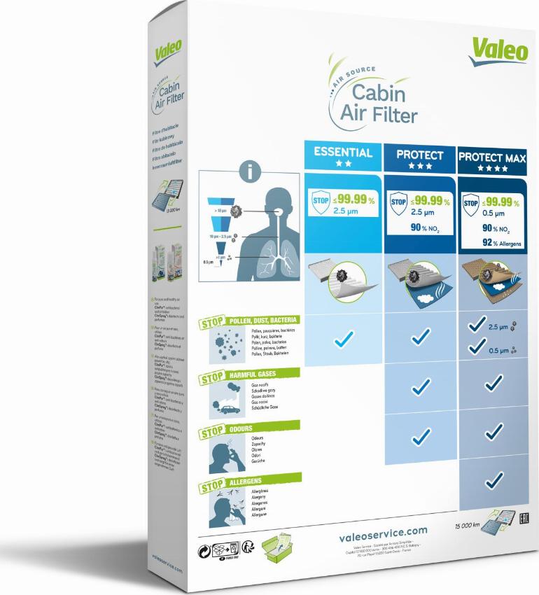 Valeo 701016 - Filtr, daxili hava motoroil.az